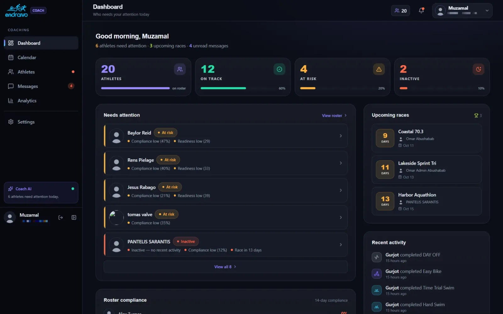 Endraivo Coach-Dashboard mit Teamstatus und Athleten